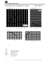 Preview for 24 page of Alpha-InnoTec LWCV 122R3 Operating Manual