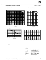 Preview for 27 page of Alpha-InnoTec LWCV 122R3 Operating Manual