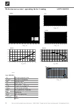 Preview for 18 page of Alpha-InnoTec LWP 450-LUX Operating Manual