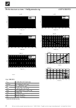 Preview for 20 page of Alpha-InnoTec LWP 450-LUX Operating Manual