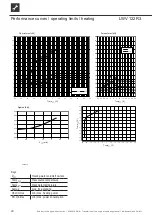 Предварительный просмотр 20 страницы Alpha-InnoTec LWV 122R3 Operating Manual