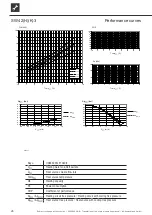 Preview for 26 page of Alpha-InnoTec SW 102H3 Operating Manual