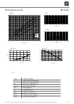 Preview for 27 page of Alpha-InnoTec SW 102H3 Operating Manual