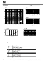 Preview for 28 page of Alpha-InnoTec SW 102H3 Operating Manual