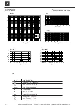 Preview for 32 page of Alpha-InnoTec SW 102H3 Operating Manual