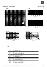 Preview for 33 page of Alpha-InnoTec SW 102H3 Operating Manual