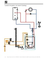 Preview for 32 page of Alpha-InnoTec SW 232H3 Operating Manual