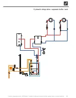 Preview for 33 page of Alpha-InnoTec SW 232H3 Operating Manual