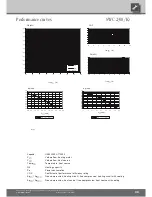 Preview for 35 page of Alpha-InnoTec SWC 100H Operating Manual