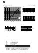 Предварительный просмотр 30 страницы Alpha-InnoTec SWC - Series Operating Manual