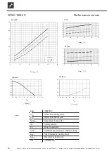 Preview for 28 page of Alpha-InnoTec WWC H/X Series Operating Manual