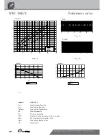 Preview for 28 page of Alpha-InnoTec WWC100HX Operating Manual