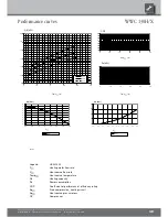 Preview for 29 page of Alpha-InnoTec WWC100HX Operating Manual