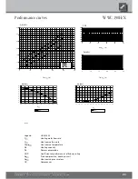 Preview for 31 page of Alpha-InnoTec WWC100HX Operating Manual