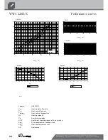 Preview for 32 page of Alpha-InnoTec WWC100HX Operating Manual