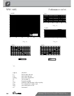 Preview for 34 page of Alpha-InnoTec WWC100HX Operating Manual