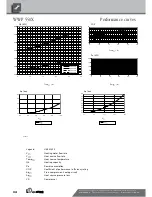 Preview for 24 page of Alpha-InnoTec WWP 1100x Operating Manual