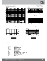 Preview for 25 page of Alpha-InnoTec WWP 1100x Operating Manual