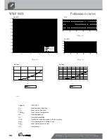 Preview for 26 page of Alpha-InnoTec WWP 1100x Operating Manual