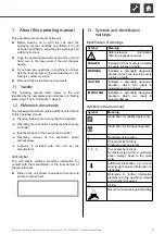 Preview for 3 page of Alpha-InnoTec WZSV 42K3M Operating Manual