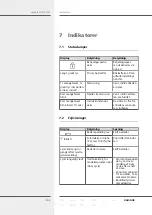 Preview for 102 page of Alpha IP Display S Instruction Manual