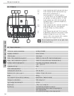 Предварительный просмотр 58 страницы Alpha IP MIOB 21001 Manual