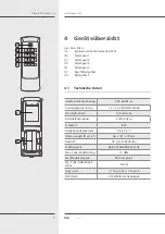 Предварительный просмотр 7 страницы Alpha IP RC8 66001 Series Instruction Manual