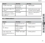 Preview for 69 page of Alpha IP RTD 61001-N1 Instructions Manual