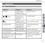 Preview for 91 page of Alpha IP RTD 61001-N1 Instructions Manual