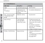 Preview for 92 page of Alpha IP RTD 61001-N1 Instructions Manual