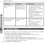 Preview for 116 page of Alpha IP RTD 61001-N1 Instructions Manual