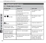 Preview for 138 page of Alpha IP RTD 61001-N1 Instructions Manual