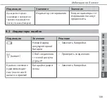 Preview for 139 page of Alpha IP RTD 61001-N1 Instructions Manual