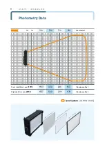 Предварительный просмотр 9 страницы ALPHA LITE 3045 User Manual Book