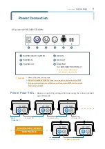 Предварительный просмотр 12 страницы ALPHA LITE 3045 User Manual Book