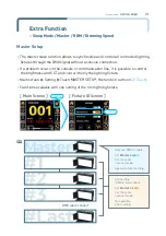 Предварительный просмотр 22 страницы ALPHA LITE 3045 User Manual Book