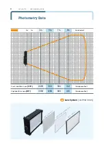 Предварительный просмотр 9 страницы ALPHA LITE 6060 User Manual Book