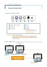 Предварительный просмотр 11 страницы ALPHA LITE 6060 User Manual Book