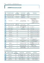 Предварительный просмотр 29 страницы ALPHA LITE 6060 User Manual Book