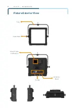 Предварительный просмотр 5 страницы ALPHA LITE A-PLUS-J Series User Manual