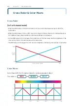 Предварительный просмотр 25 страницы ALPHA LITE A-PLUS-J Series User Manual