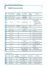 Предварительный просмотр 29 страницы ALPHA LITE A-PLUS-J Series User Manual