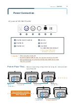 Предварительный просмотр 10 страницы ALPHA LITE A-Plus Series User Manual Book