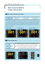 Предварительный просмотр 15 страницы ALPHA LITE A-Plus Series User Manual Book