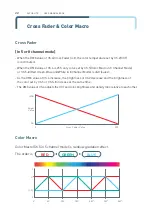 Предварительный просмотр 23 страницы ALPHA LITE A-Plus Series User Manual Book