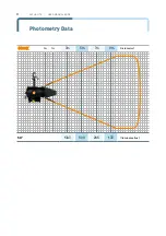 Предварительный просмотр 9 страницы ALPHA LITE ALPHA 1500 User Manual Book