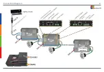 Предварительный просмотр 9 страницы ALPHA LITE DL Series User Manual