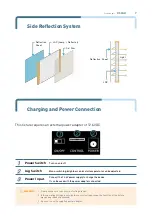 Предварительный просмотр 8 страницы ALPHA LITE DS-PAD User Manual Book