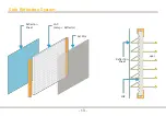 Preview for 13 page of ALPHA LITE E Series User Manual