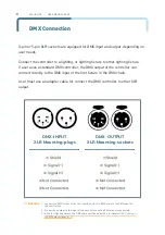 Preview for 9 page of ALPHA LITE HORI LIGHT CYC500 User Manual Book